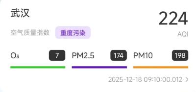戴口罩！戴口罩！戴口罩！已启动应急响应