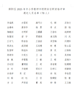 郧阳区2025年度中小学教师中级职务任职资格评审结果公示