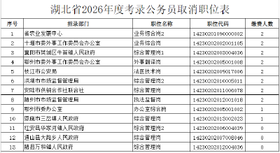 湖北省2026年度省市县乡考试录用公务员职位取消和改报公告