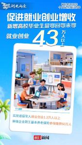 @湖北人，请查收这份“2026民生清单”！