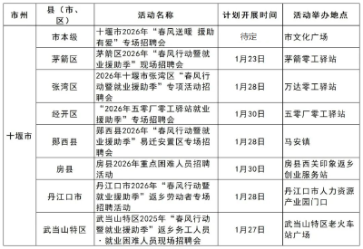 十堰将举行多场招聘会！附时间、地点