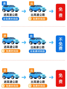 放假通知：下周上班时间调整！