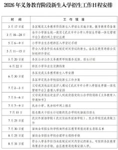 明天开始！事关小学新生入学