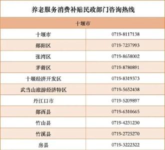 每月最高可领800元！申领指南→