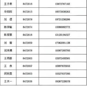 十堰各地法院执行办案人员电话全公布！