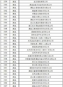 国家级名单发布！湖北这些单位上榜