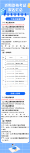 这些考试正在报名，别错过