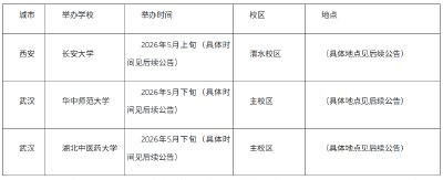 有编制、免笔试！十堰一地最新招聘39人