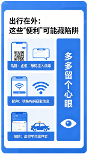 五一假期出行不“掉坑”，这份安全指南请查收