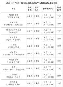 十堰市首家“技能夜校”上新啦！快来解锁职业成长新“夜”态