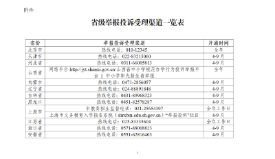教育部明确：义务教育学校严禁设重点班、实验班、快慢班