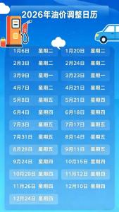 油价调整通知！这次或要降了