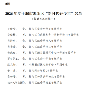 关于表扬2026年十堰市郧阳区“新时代好少年”的通报