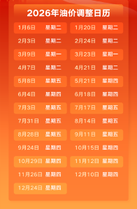油价调整通知