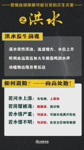 明天起，我国将全面进入汛期