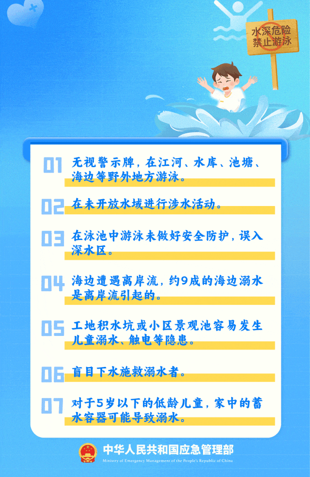 珍爱生命 谨防溺水——防溺水安全知识宣传