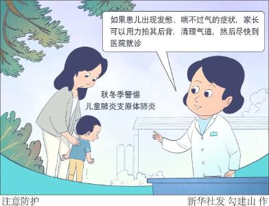 什么是肺炎支原体？出现哪些症状要提高警惕？