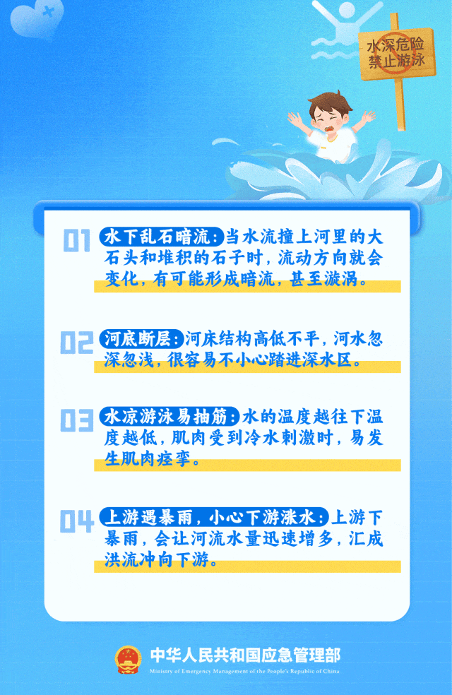 防溺水！“746352”，记住了！
