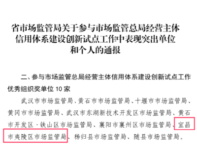 喜讯！夷陵一创新改革获评“全省优秀”​