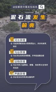 这些都是灾害发生前兆→