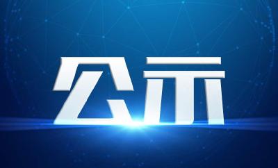 2021年度文明村镇,文明社区,文明单位,文明家庭,文明校园候选名单公示