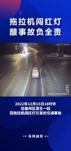 拖拉机闯红灯酿事故 负全责