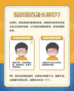 左眼跳财右眼跳灾？小心眼睑痉挛！