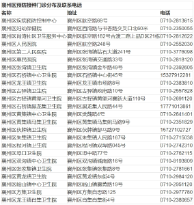 秋冬流感预防正当时，重点人群接种疫苗保健康
