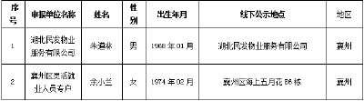 2026年1月襄州区病残津贴申领人员公示