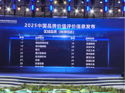 142.58亿元！蕲艾荣登全国区域品牌（地理标志）第21位