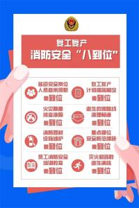 企业复工复产，请注意“八到位”→