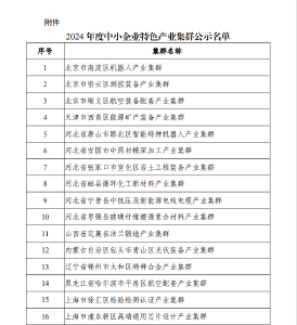 全省5个，全市唯一！咸安区机电制造产业集群入选国家级中小企业特色产业集群名单！