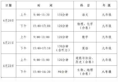 致2025年中考考生及家长的一封信