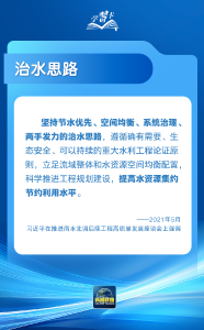 学习卡丨“推进中国式现代化，要把水资源问题考虑进去”