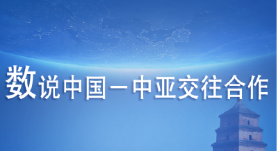 中国－中亚峰会 | 数说中国－中亚交往合作