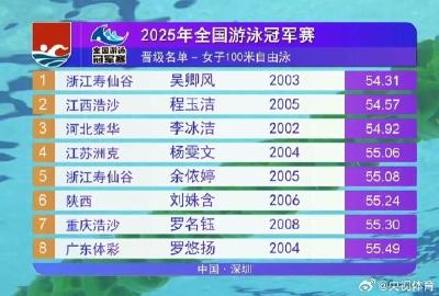 李冰洁100米自晋级