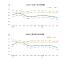 2025年5月份工业生产者出厂价格同比下降3.3%