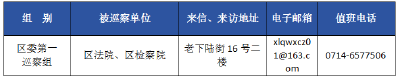 持续两个月！下陆区发布三条巡察公告