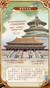 学习新语｜国际博物馆日，听总书记讲文物故事