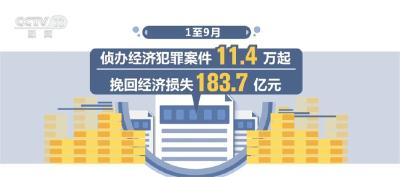 数说安全感 公安机关以高水平安全保障高质量发展