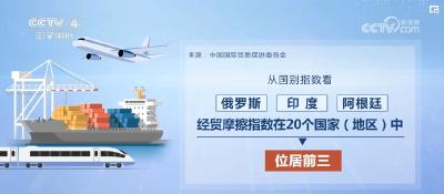 我国外贸月度、累计增速双双转正 外贸向好发展态势进一步显现