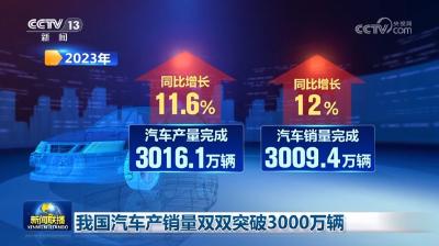 我国汽车产销量双双突破3000万辆