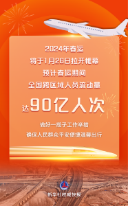 预计达90亿人次，创历史新高！