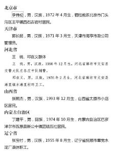 全国“见义勇为勇士榜”发布！湖北一人上榜