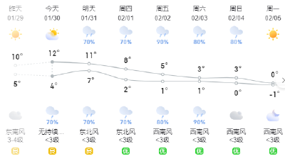紧急提醒！黄冈发布灾害风险提示