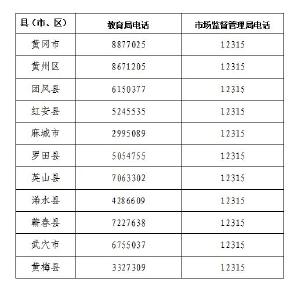 黄冈市2024年春季学期教育收费工作提示