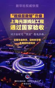 新华社权威快报丨“超级显微镜”升级 上海光源线站工程通过国家验收 