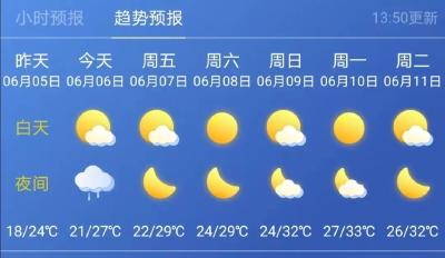 高考3天，黄冈各地超详细天气预报来啦！