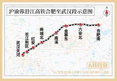 快看↘途经黄冈的这条高铁有新进展
