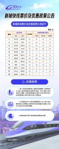 最低6元！价格公布